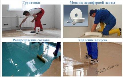 Le meilleur sol autonivelant en 2026