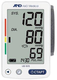 Meilleur tensiomètre au poignet en 2026