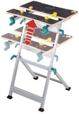 Meilleurs établis en 2026