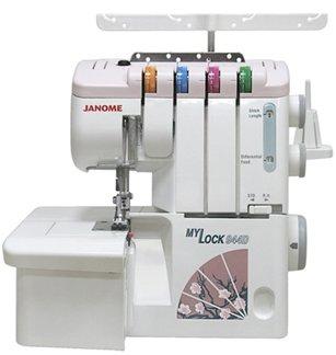 Meilleurs superpositions en 2026