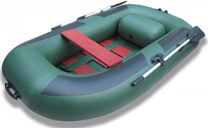 Comment choisir un bateau en PVC
