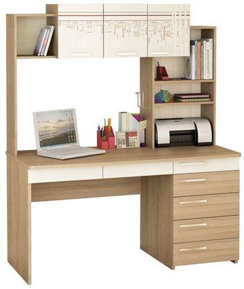 Meilleurs bureaux d'ordinateur en 2026