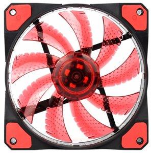 Meilleur refroidisseur d'ordinateur en 2026