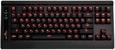 Meilleurs claviers rétroéclairés en 2026