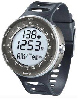 Meilleurs moniteurs de fréquence cardiaque en 2026