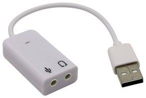 Meilleure carte son USB externe en 2026