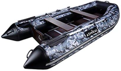 Meilleurs bateaux en PVC en 2026