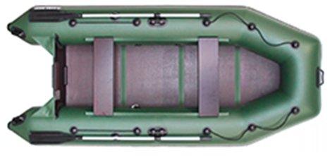 Meilleurs bateaux en PVC en 2026