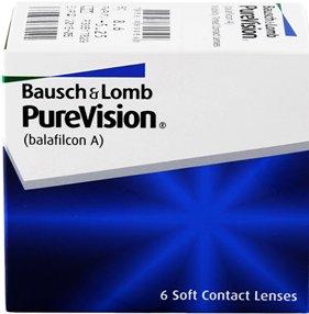 Comment choisir des lentilles de contact pour vos yeux