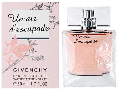 Comment choisir un parfum
