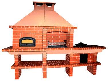 Comment choisir un brasier