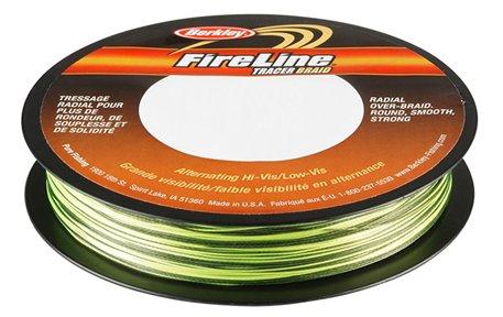 Comment choisir une tresse pour la filature