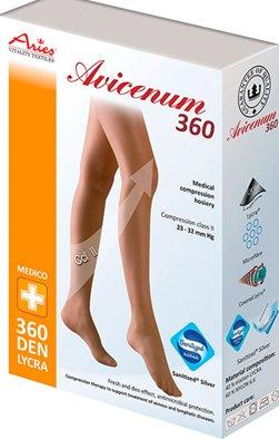 Comment choisir des bas de contention