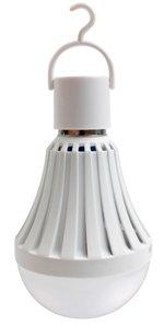 Comment choisir les ampoules LED