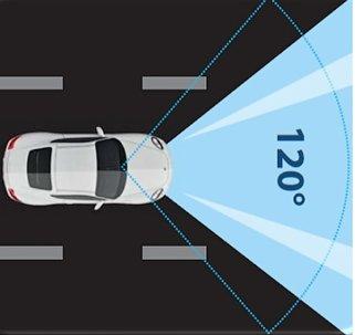 Comment choisir un DVR