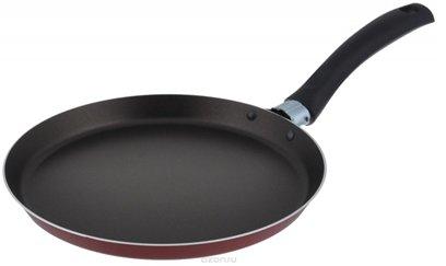 Comment choisir une poêle à frire